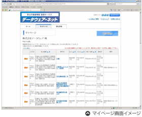 マイページ画面イメージ
